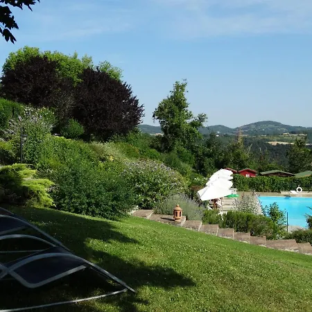 Fonte Al Noce * Gubbio