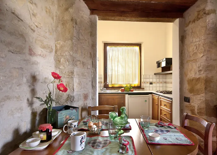 Fonte Al Noce Alloggio per agriturismo Gubbio