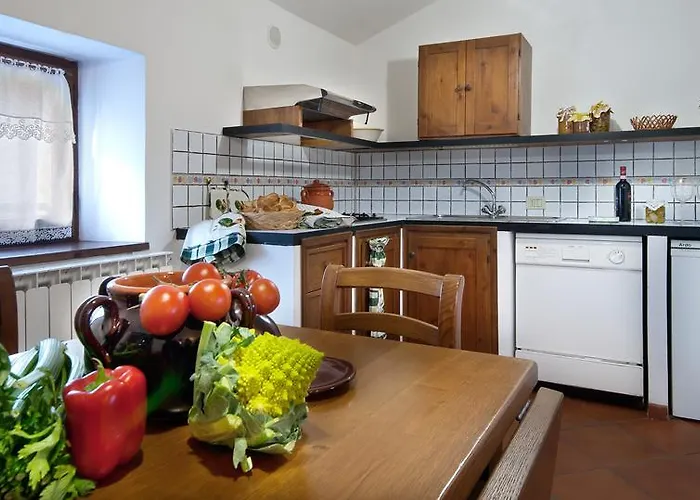 Farma Fonte Al Noce Gubbio